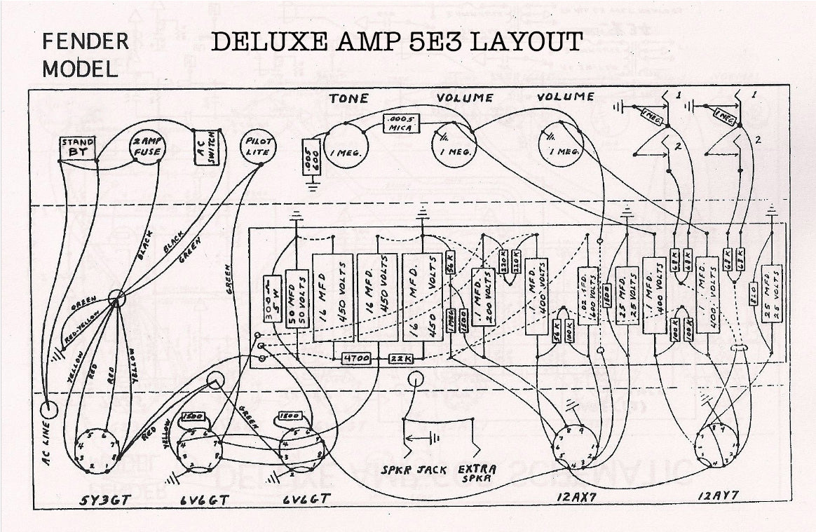 DIY Complete 5E3 Deluxe Chassis Kit